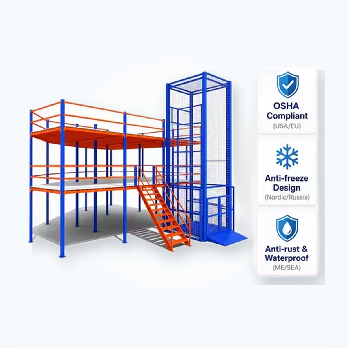 High-Load Multi-Tier Mezzanine Rack